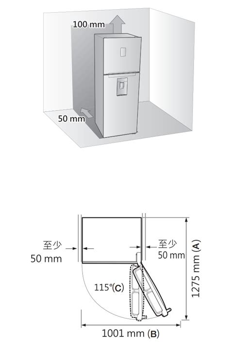 冰箱距離|請問冰箱與牆壁裝潢的距離